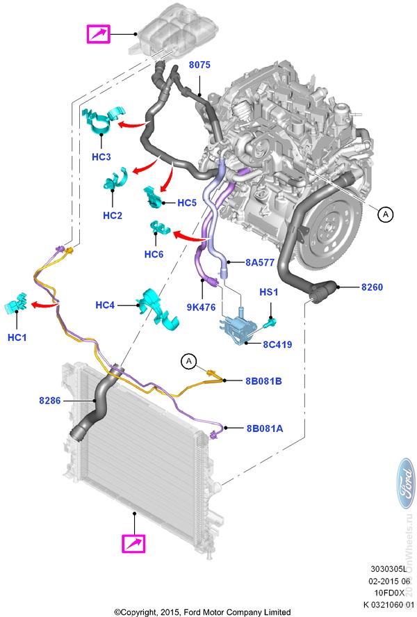 Схема системы охлаждения форд фокус 2