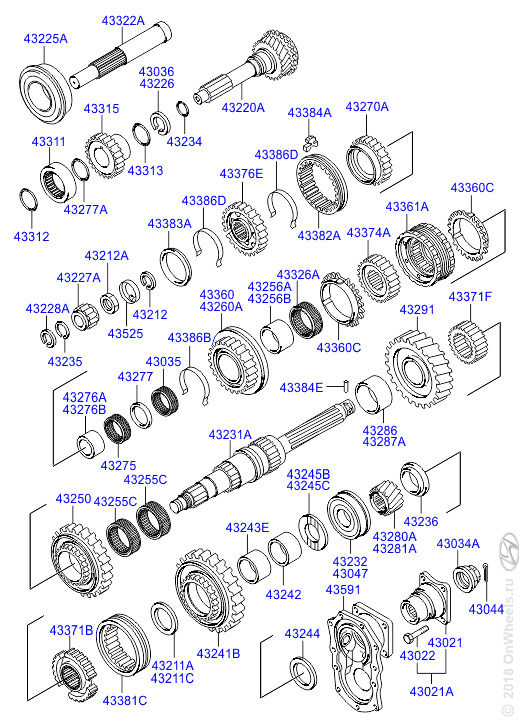 Кпп хендай hd 78 схема