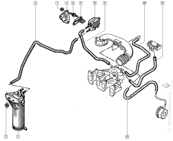 Как прокачать топливную систему дизельного двигателя на рено меган 2
