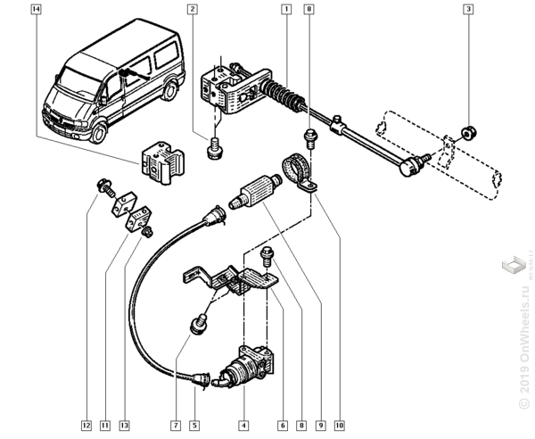 Прокачка тормозной системы рено симбол