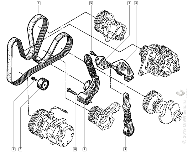 Схема натяжения ремня на рено логан
