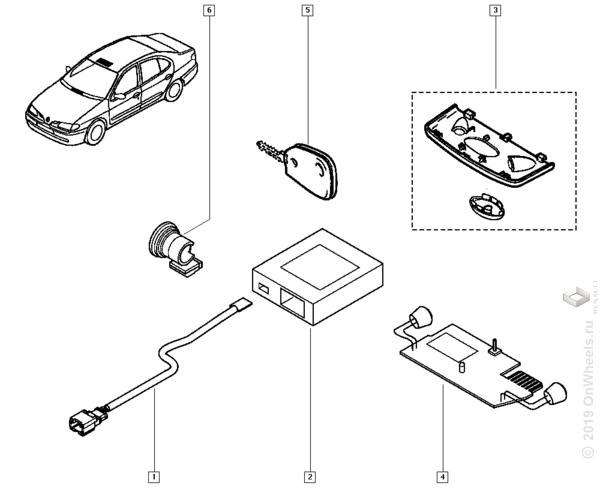 Рено меган 1 иммобилайзер где находится