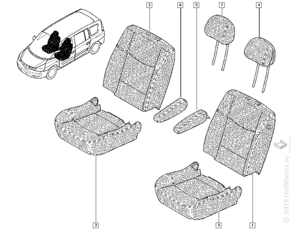 Сиденье рено размеры