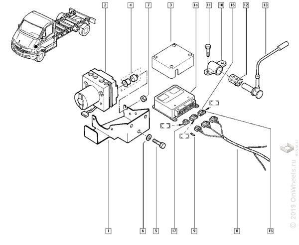 Схема тормозной системы рено мастер 2