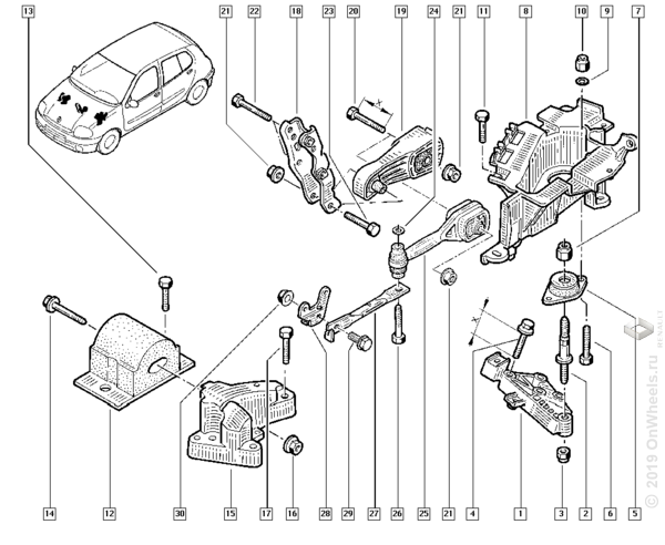 Каталожные номера рено. Опора КПП схема Renault Scenic 2. Опоры двигателя Рено Логан 1.4 схема. Подушки двигателя Рено Меган 2 схема. Подушка крепления КПП Дастер.