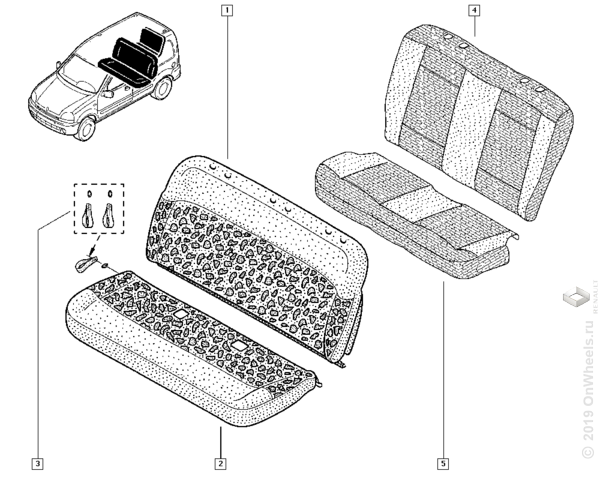 На рено кангу подходят сиденья