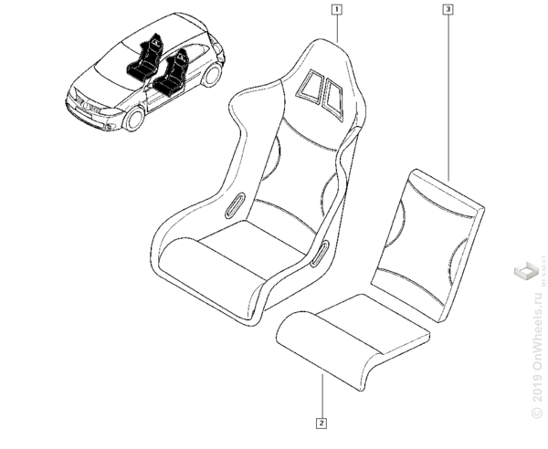 Сиденье рено размеры