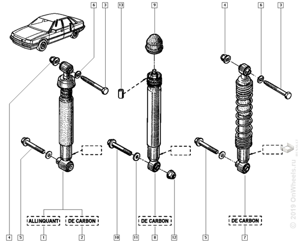 С какой машины подходят амортизаторы на рено меган 1